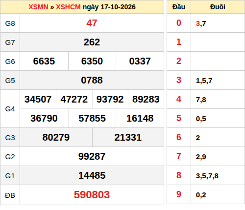 ketqua screenshot