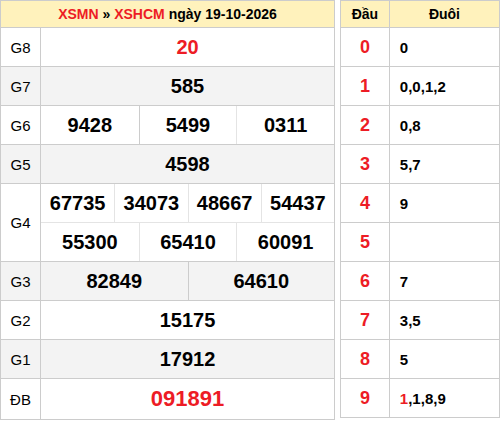 ketqua screenshot