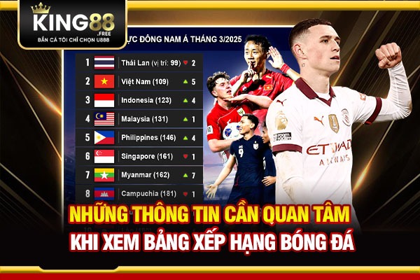 Những thông tin cần quan tâm khi xem bảng xếp hạng bóng đá  Những thông tin cần quan tâm khi xem bảng xếp hạng bóng đá