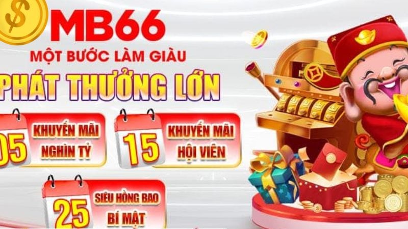 Thông tin chi tiết về chương trình khuyến mãi