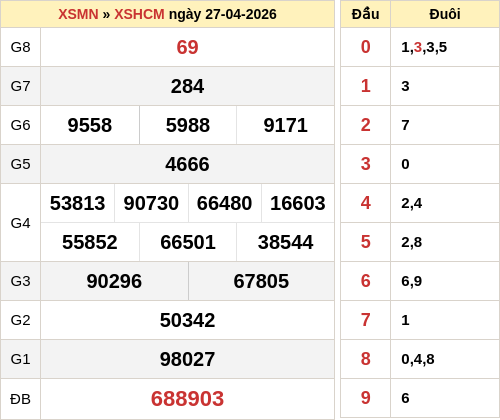 ketqua screenshot