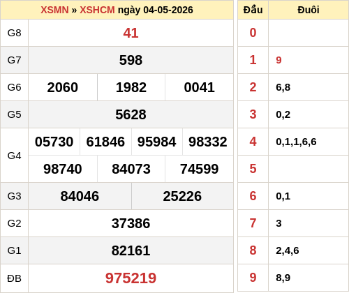 ketqua screenshot