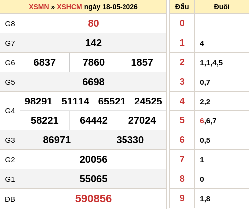 ketqua screenshot