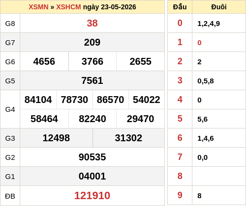 ketqua screenshot