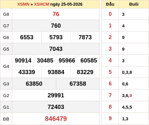 ketqua screenshot