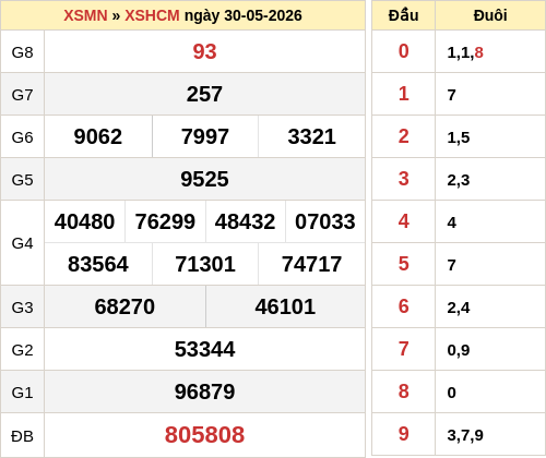 ketqua screenshot