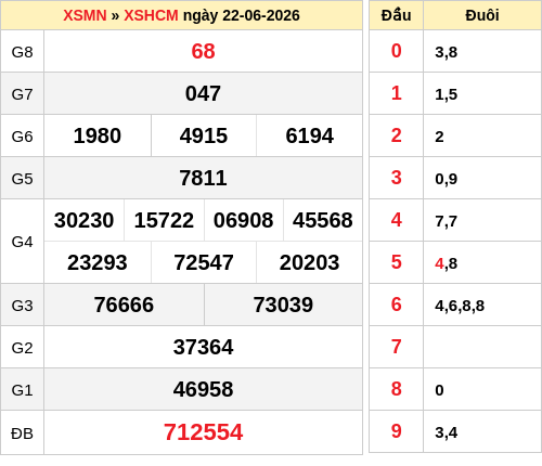 ketqua screenshot