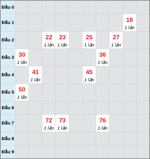 analyze screenshot