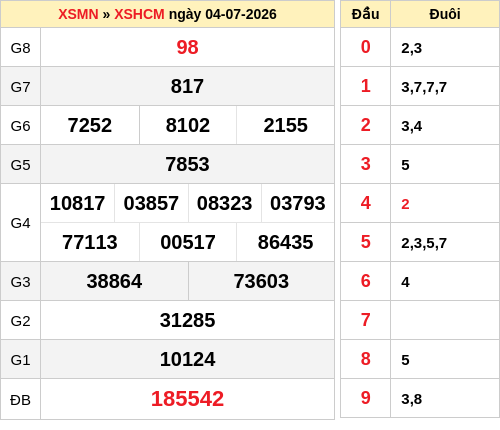 ketqua screenshot