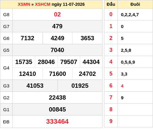 ketqua screenshot