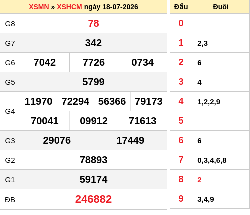 ketqua screenshot