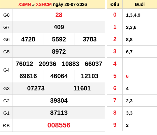ketqua screenshot