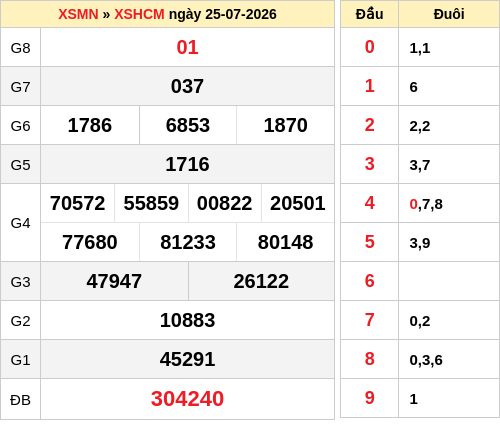 ketqua screenshot