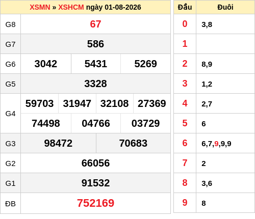 ketqua screenshot
