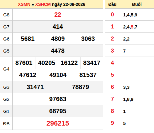 ketqua screenshot