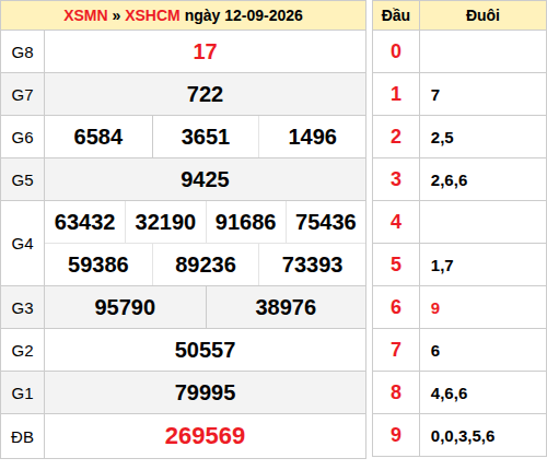 ketqua screenshot
